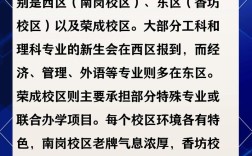 2025哈理工校招何时启动？岗位有哪些？