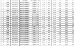 2025年黔西事业单位何时招考？