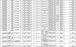 连云港2025教师招聘何时启动？