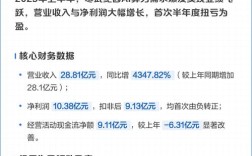 寒武纪2025校招有何新亮点？