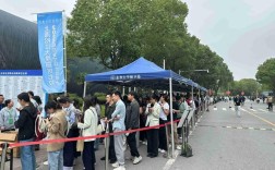 2025东华校招何时启动？岗位有何新变化？