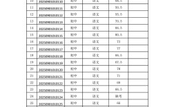 2025铜山教师面试成绩何时公布？