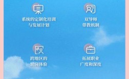 Coach2025校招，岗位要求与流程是什么？