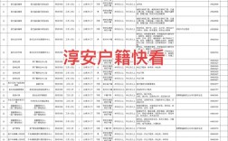 2025淳安事业单位何时报名？
