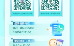 江苏省校园招聘网站有哪些？