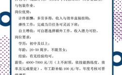 赶集网2025校园招聘