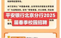 平安行2025校招，何时启动？岗位有哪些？