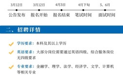 建行校招笔试通知何时发布？