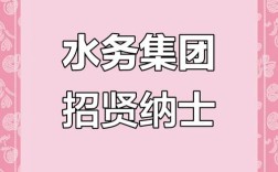 2025水利校招何时启动？岗位有何要求？