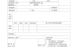 事业单位现场报名报名表如何填写？