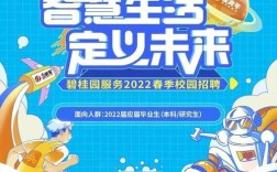 碧桂园粤东校招，岗位机会如何？