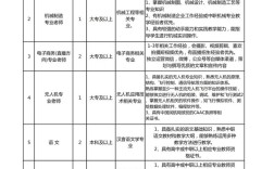天水市2025教师招聘何时启动？