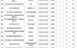 事业单位报考人数为何不公开？