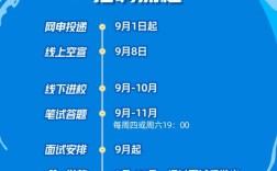 金山WPS校园招聘官网入口在哪？