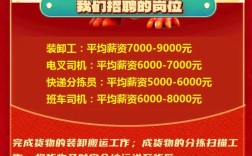 德邦社招与校招有何区别？