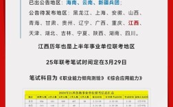 江西省事业单位招聘2025年招聘