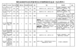 2025邢台教师招聘何时启动？