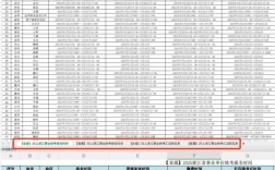 2025浙江事业单位有何新变化？