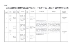 盐城大丰区招聘教师招聘