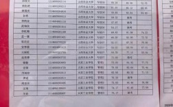 山西省直事业单位面试考什么？