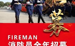 2025消防队校园招聘何时开始？