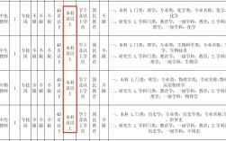 红河州2025教师招聘