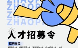 校园招聘方式有哪些？