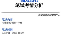 浦发银行校园招聘笔试考什么？