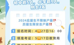 安吉大学招聘教师，有何具体要求？