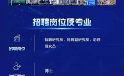 博世2025校招，岗位有何新变化？