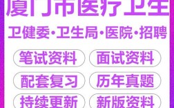 福建卫生事业单位招聘何时开始？