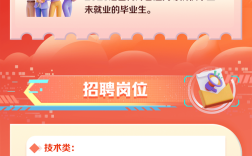 BOE 2025校招有何新亮点与岗位方向？