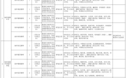 2025萧山教师招聘何时开始？