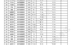 2025济阳教师招聘笔试成绩何时公布？
