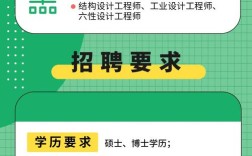 电科院2025校招何时启动？岗位有何要求？