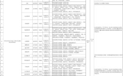 金华事业单位招聘信息哪里查？