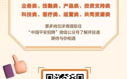 平安产险2025校招有何新亮点与岗位方向？