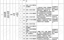 南阳教师招聘2025年