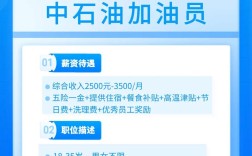 中石油河北春招开启？如何抓住机遇成功上岸？