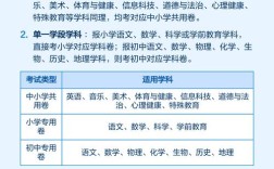 2025陕西教师招聘何时启动？