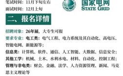电力2025年校园招聘