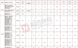 2025瓯海教师招聘何时启动？