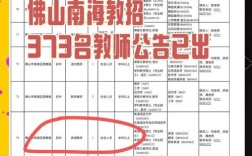 2025佛山教师招聘何时开始？