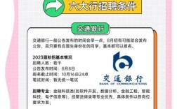 吉林银行投行部校招有何要求？