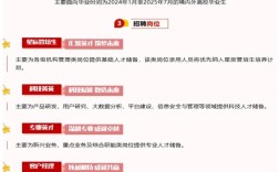 工行总行校招，何时开始报名？