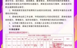 瑞华会计师事务所校招有何亮点与要求？