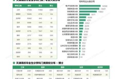 IQVIA 2025校招岗位有哪些？