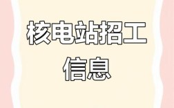 国核电2025校招有何新亮点？