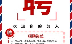 2025永钢校招何时启动？岗位有何要求？