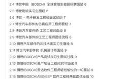 Bosch 2025校招何时启动？岗位有何新变化？